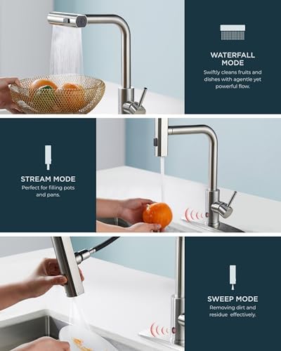 FORIOUS Touchless Waterfall Kitchen Faucet with Pull Down Sprayer