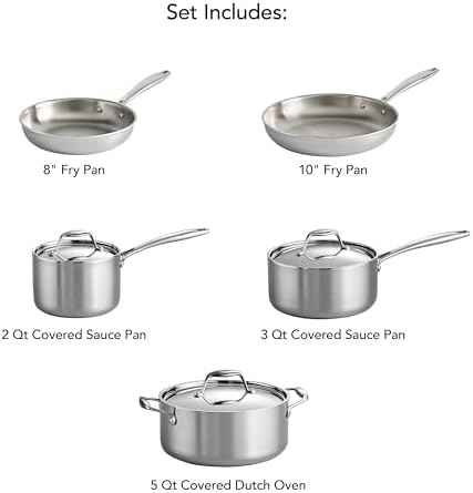 Tramontina Signature Tri-Ply Clad Stainless Steel 8-Pc Pots and Pans Set