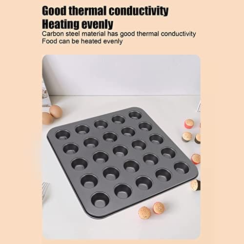 Luocute Nonstick Mini Muffin Pans, Carbon Steel 24 Cup Baking Pan for