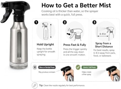 180ml Stainless Steel Olive Oil Sprayer