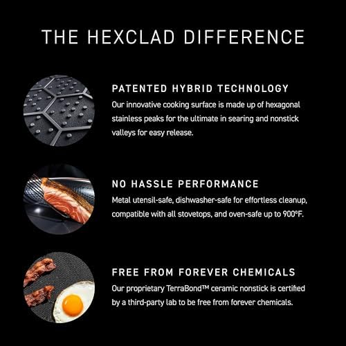 HexClad Hybrid 14 x 10 Inch Rectangular Nonstick Roasting Pan with Rack