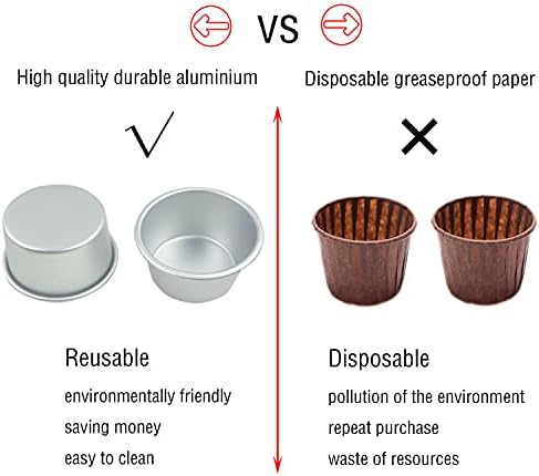 6 Packs Popover Pan, Aluminium Large Muffin Mold Pudding Cup