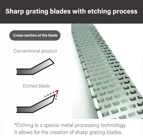 Cheese Grater Handheld, Made in Japan, Stainless Steel