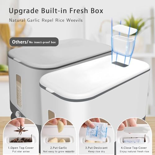 Lenwi 22-25 Lbs Rice Dispenser, Grey