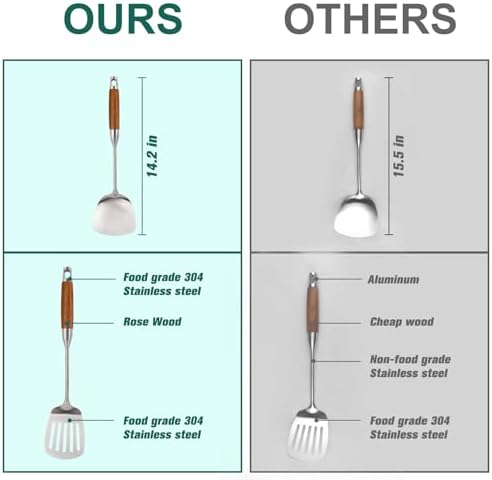 11-Piece 304 Stainless Steel Utensil Set with Wooden Handle