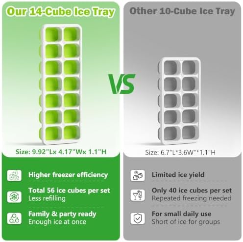 Ice Cube Trays 4 Pack, Airabc Silicone with Removable Lid