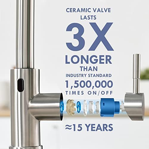 GIMILI Touchless Kitchen Faucet, Pull-Down Sprayer, Brushed Nickel