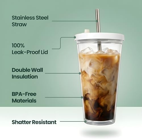 Reusable Iced Coffee Cup with Lid and Straw, 24 oz/Venti, BPA-Free