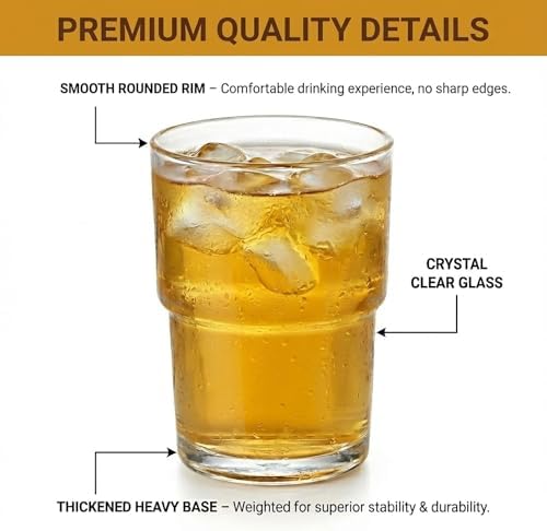 Clear Ribbed Glass Cups, Set of 6, 13 oz Stackable Drinking Glasses