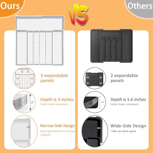 Homecor Silverware Drawer Organizer - Expandable Drawer Organizer for