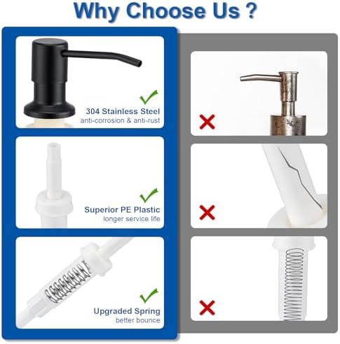 Soap Dispenser for Kitchen Sink, Countertop/Built in Dish Soap