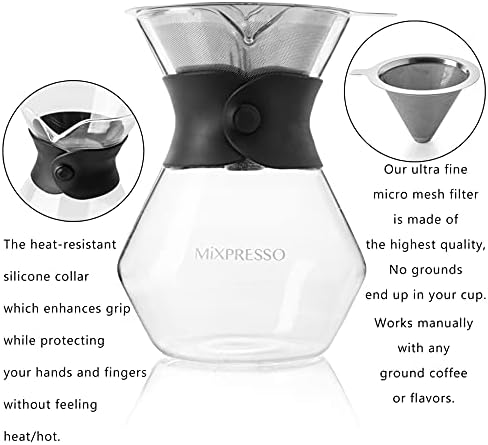 Mixpresso Pour Over Coffee Maker, Glass Carafe with Coffee Dripper