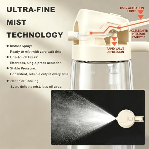 Pure Future 2-in-1 Olive Oil Sprayer, White