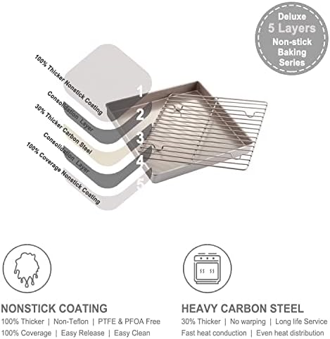 CHEFMADE Roasting Pan with Rack, 11-Inch Non-Stick Square Shallow Dish