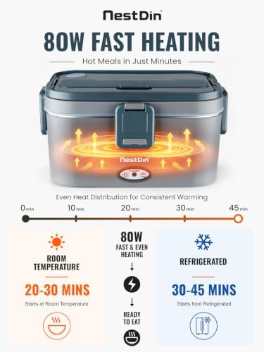 Heated Lunch Box, 1.8L, 80W