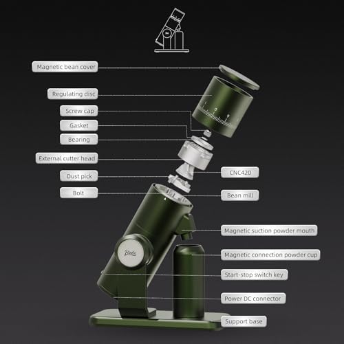 Bincoo DM01 Electric Coffee Grinder, Stainless Burr