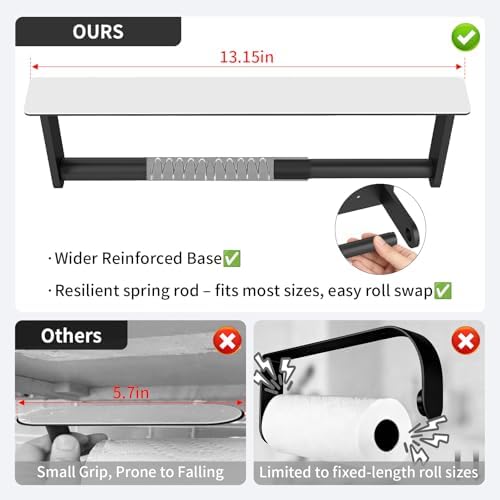 Jesginboo Under Cabinet Paper Towel Holder, Matte Black