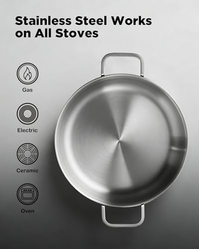 Saute Pan with Lid, 12 Inch 7QT Tri-Ply Stainless Steel Braiser Pan