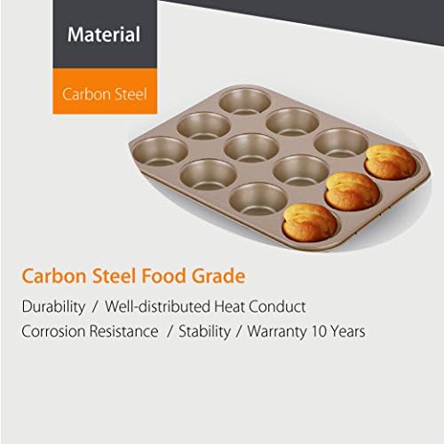 12-Cup Standard Muffin Pan, Nonstick Carbon Steel Cupcake Tin