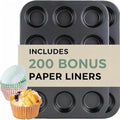 CARTMAN 2-Pack 12-Cup Muffin Pan Set, Carbon Steel Nonstick Cupcake