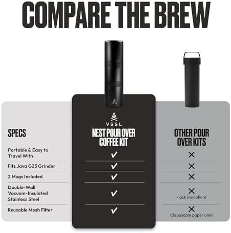 VSSL - Nest Pour Over Coffee Kit | Coffee Maker for Camping