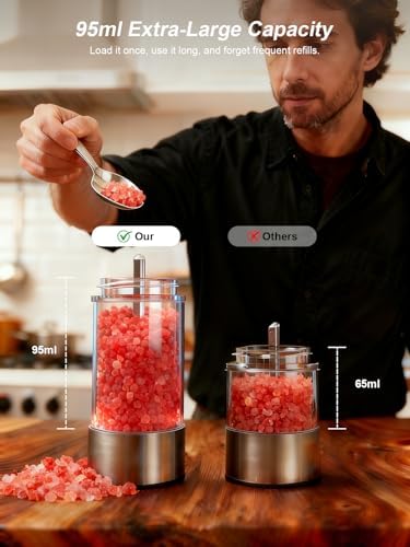 Rechargeable Electric Salt and Pepper Grinder Set