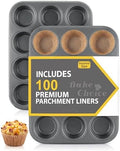 Bake Choice 2 Muffin Pan for Baking, Standard Cupcake Pan with 100