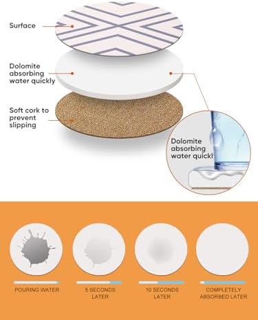 LIFVER Coasters for Drinks, Absorbent Coaster Set of 6 with Cork Base