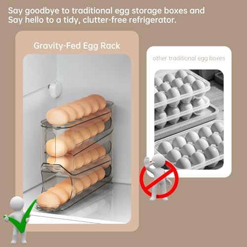 2-Pack 4-Tier Rolling Egg Dispensers
