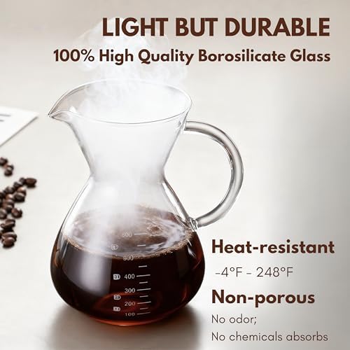 Pour Over Coffee Maker - 20 Oz (600ml) Borosilicate Glass Carafe