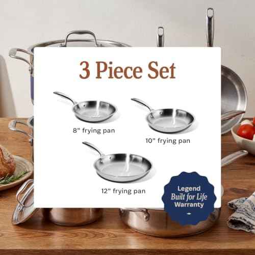 LEGEND COOKWARE 3-Piece (8",10", & 12") Stainless Frying Pan Set | 5