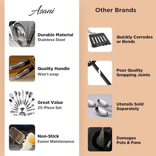 Asani 25-Piece Stainless Steel Kitchen Utensil Set