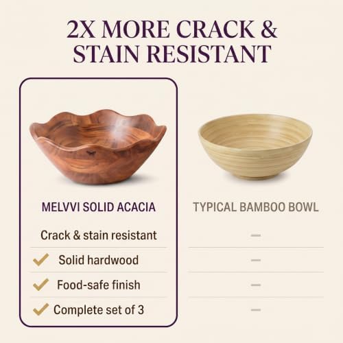 Melvvi Wooden Salad Bowl Set, Large 12 Inch Acacia Serving Bowl