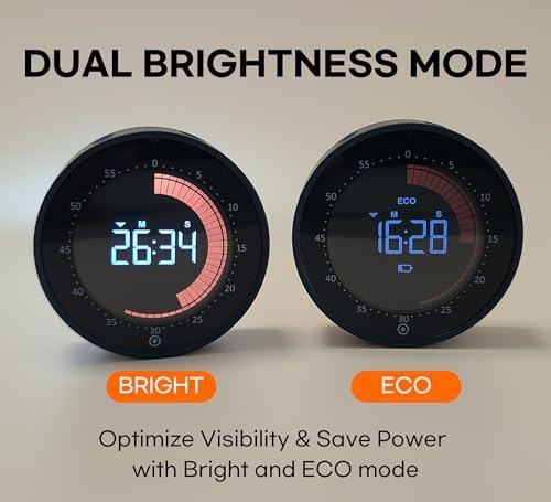 Visual Digital Timer, 60-Minute Countdown