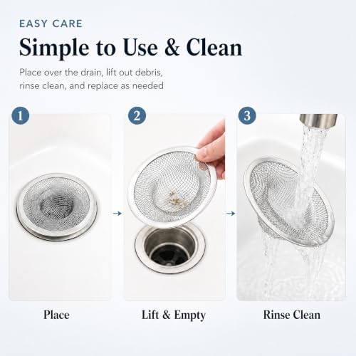 Kingrol 50-Pack 2-3/4-Inch Stainless Steel Sink Strainers