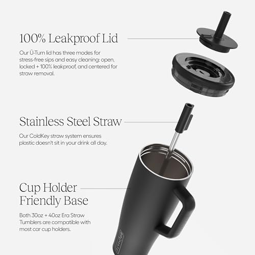 BrüMate Era 40 oz Tumbler with Handle & Straw | 100% Leakproof