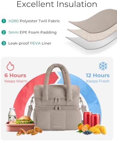 BAGSMART Lunch Bag Women, Double Deck Insulated Lunch Box, Camel