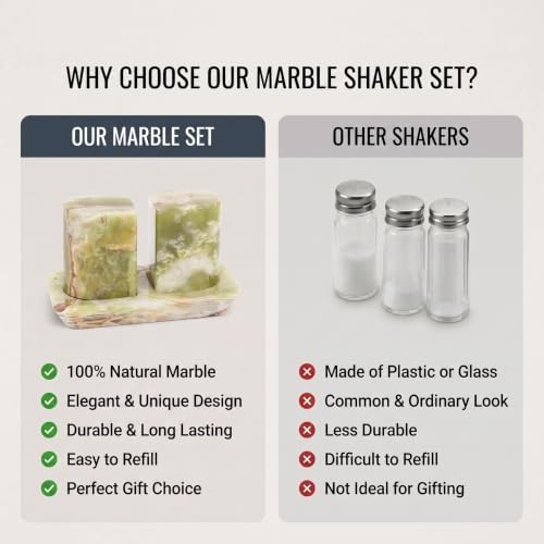 Radicaln Marble Salt and Pepper Shakers Set with Tray