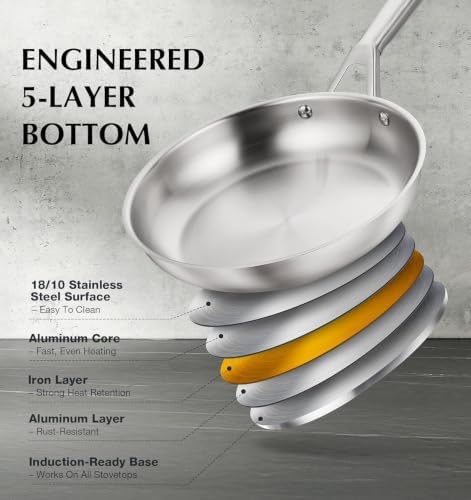KOCH SYSTEME CS Stainless Steel Cookware Set 17 Piece, 5 Ply Base Cookware
