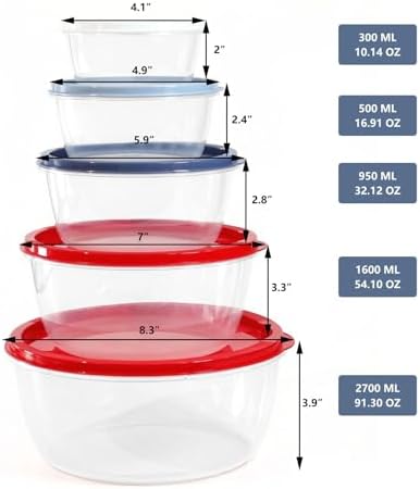 5-Piece Plastic Mixing Bowl Set with Lids for Kitchen, Nesting Kitchen