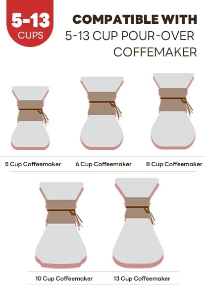 Bake Choice Coffee Filters, 5-13 Cups, for Pour-Over Coffee Makers