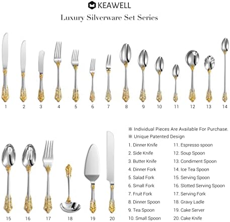 KEAWELL Luxury 4-Piece 18/10 Stainless Steel Dinner Fork Set