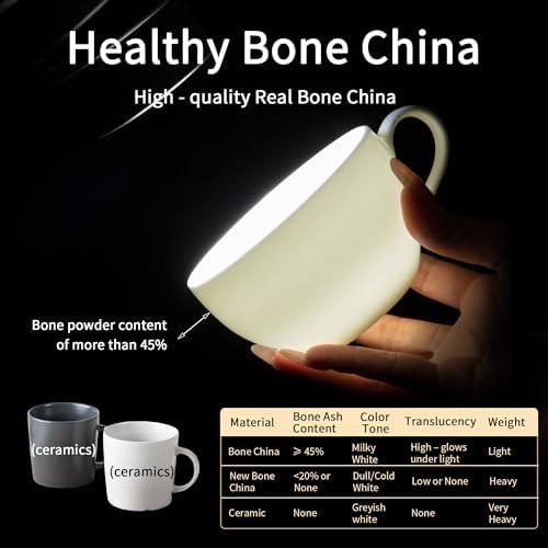 Bone China Tea Cups and Saucers Set (6 oz, Set of 4) – White Luxury