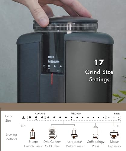 PALICO Aroma Electric Conical Burr Coffee Grinder, 17 Settings