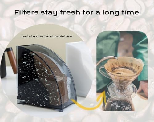 Cone Coffee Filter Holder with Lid, Filter Paper Storage Box Dustproof