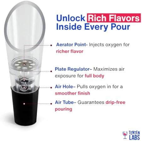 TenTen Labs Premium Wine Aerator Pourer and Wine Pump Stopper (2-pack)