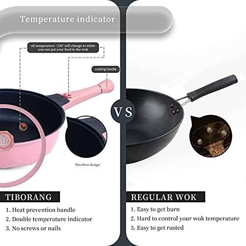 TIBORANG 11 Inch Nonstick Frying Pan with Lid,8-in-1 Multipurpose Cookware