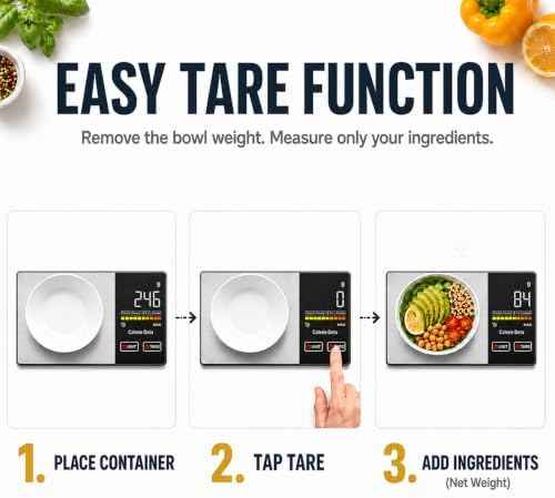 Smart Nutrition Food Scale with App - 1g Precision Digital Kitchen
