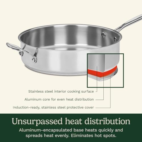 Cuisinart 5.5 Quart Sauté Pan w/ Cover, Stainless Steel Pan with Lid