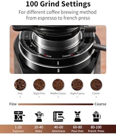 SHARDOR 64mm Flat Burr Coffee Grinder, 100 Settings